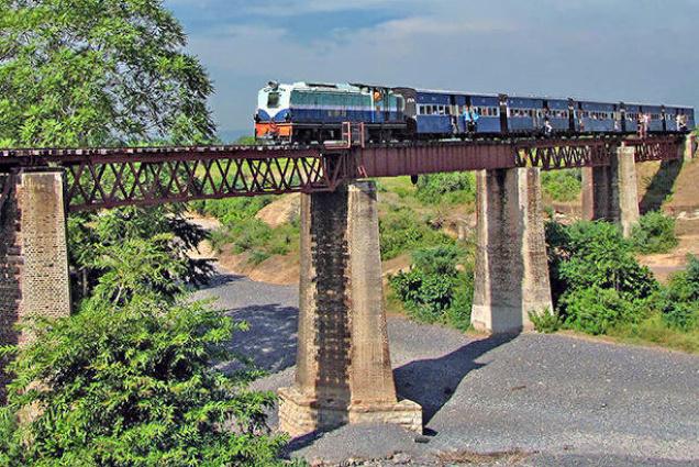 sk-narrow-guage-india-rail-info