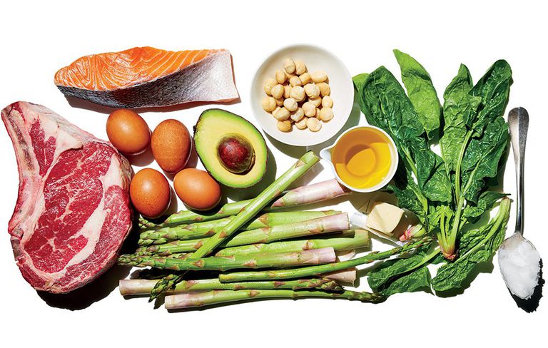 Here's all that you need to know about the Keto diet