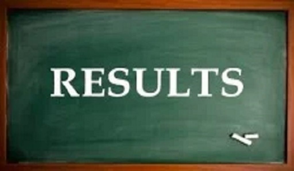 PGIMER Result MD/MS January Session 2019 Released @pgimer.edu.in; know how to check scores here