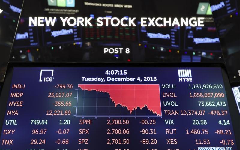 US stocks close lower after Fed decision