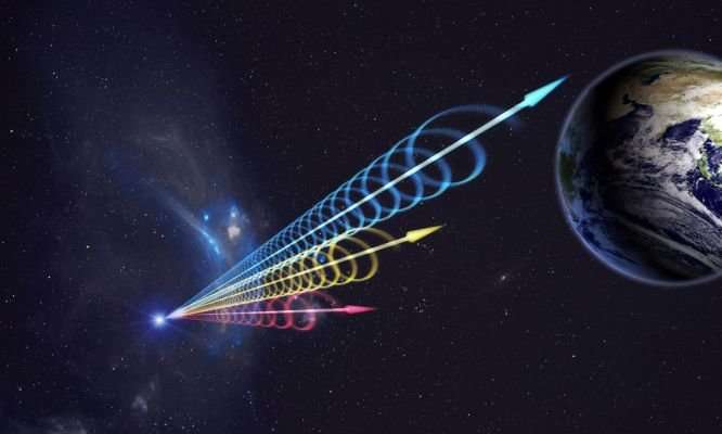 Repeated fast radio bursts from space make 'alien life' theories alive