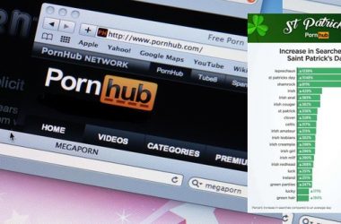 PornHub’s St Patrick’ Day data gives weird insight into human behaviour