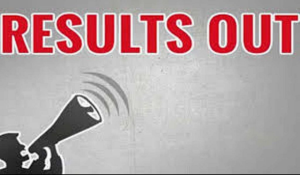 UPSC CDS 1 Results
