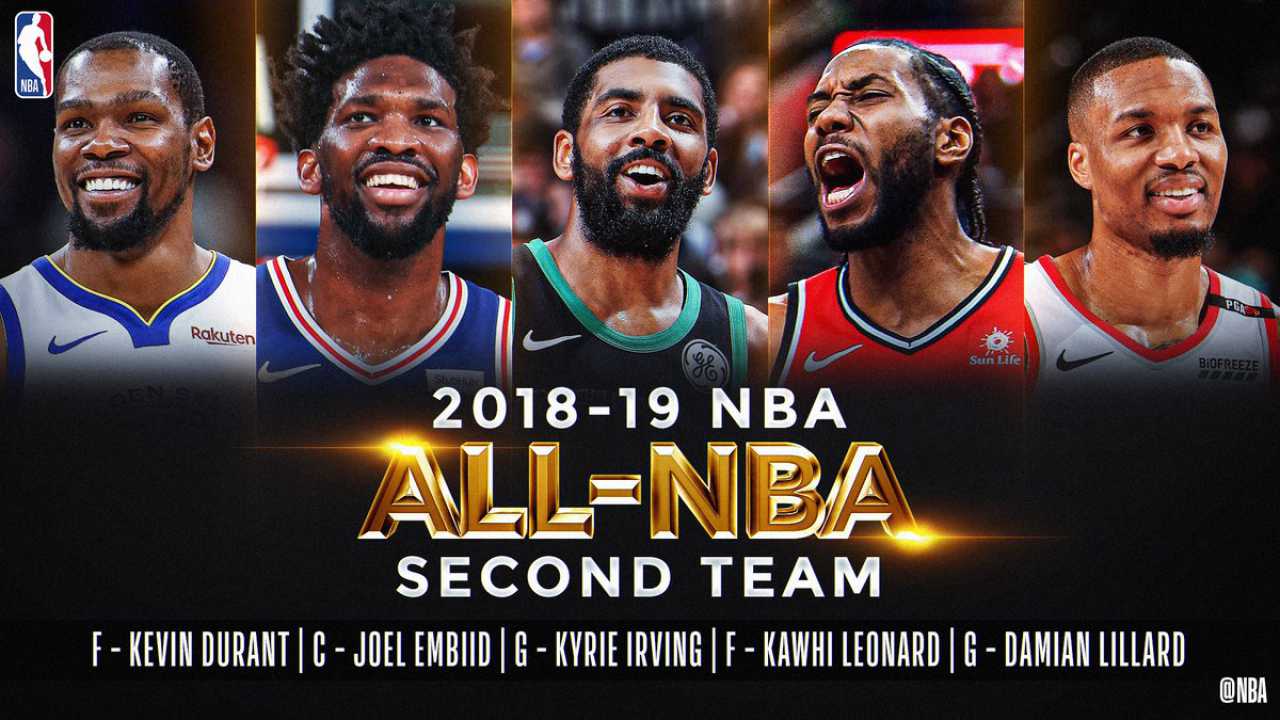Giannis, Harden lead All-NBA, LeBron's 15th All-NBA selection