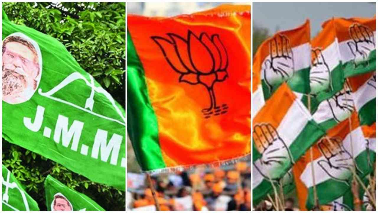 Setback looms for opposition as few Congress, JMM MLAs may join BJP in Jharkhand