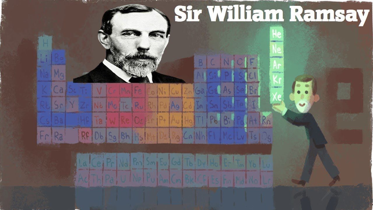 Scottish chemist Sir William Ramsay’s 167th Birthday Google Doodle