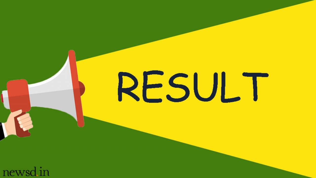 IBSAT Result 2020 declared @ Ibsindia.org; Check direct link