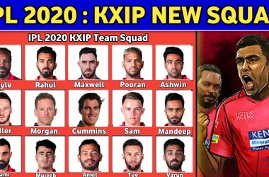 IPL KXIP Team 2020: KINGS XI complete squad, players list
