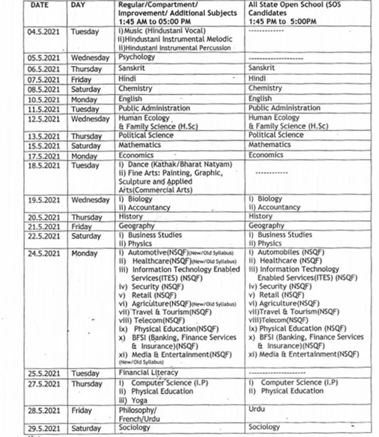 Himachal Pradesh Board exams 10th 12th datesheet 