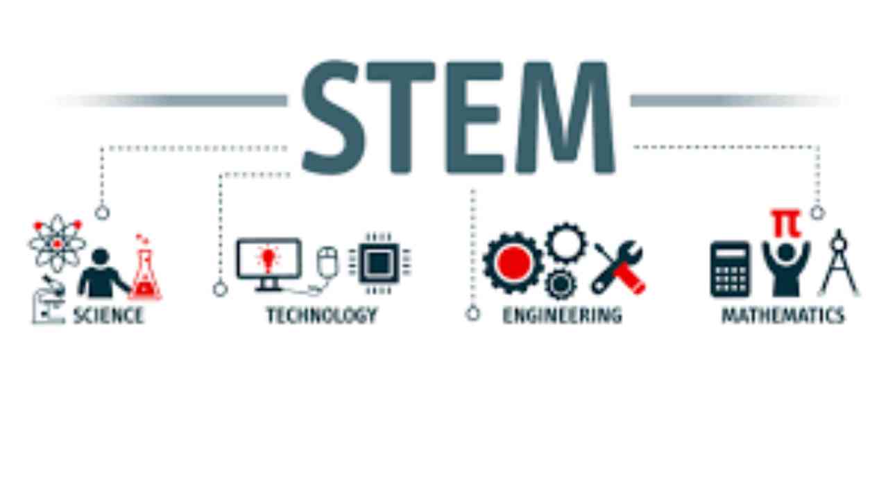 85% boys in India want a STEM career compared to 57 girls: Survey