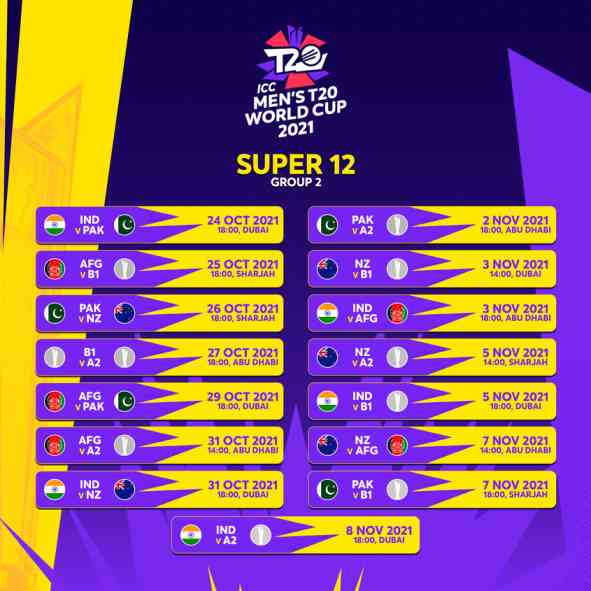 ICC Men's T20 World Cup 2021 Super12 group 2