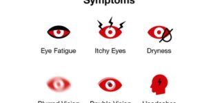 Computer Vision Syndrome (CVS): Risks, how to ease digital eye strain, when to contact doctor