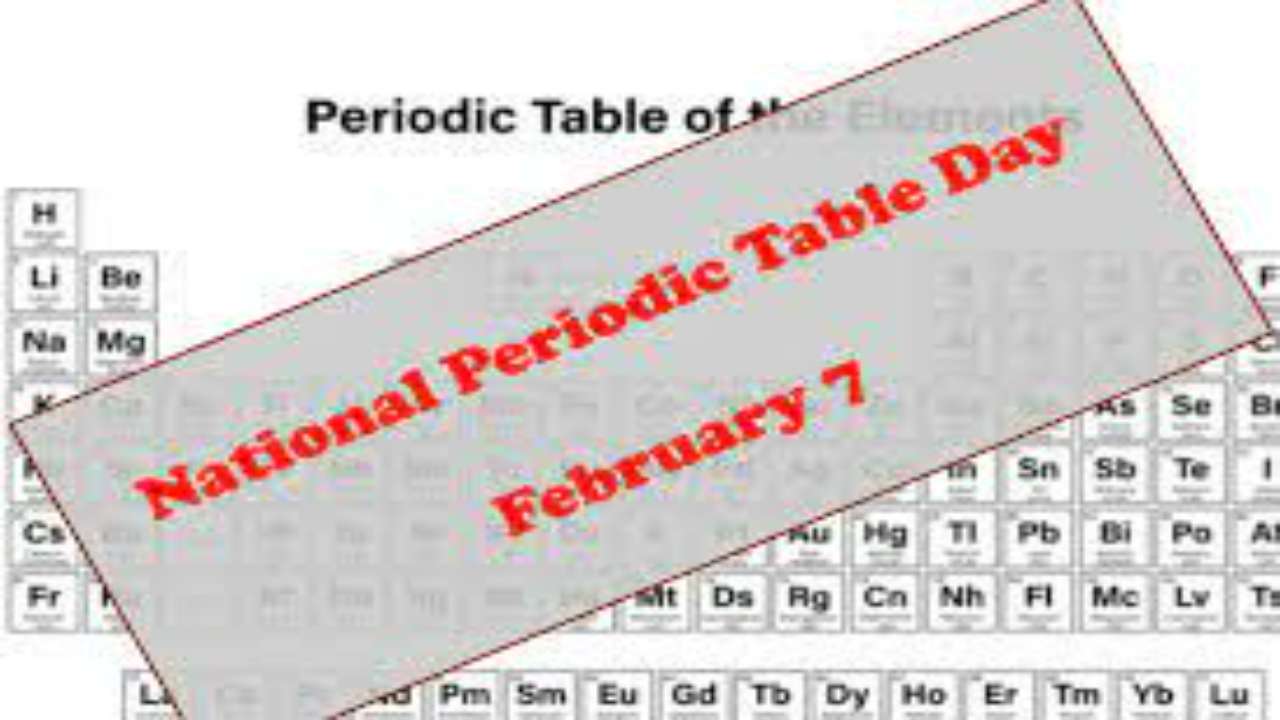 National Periodic Table Day 2022: History, and facts about the Periodic Table