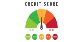 What is a Credit Score and How to Check it?