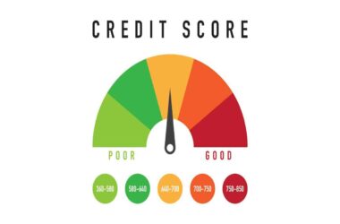 What is a Credit Score and How to Check it?