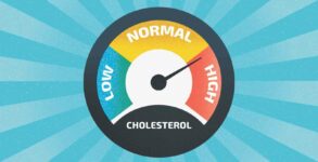 What is high cholesterol? Signs, symptoms, treatment