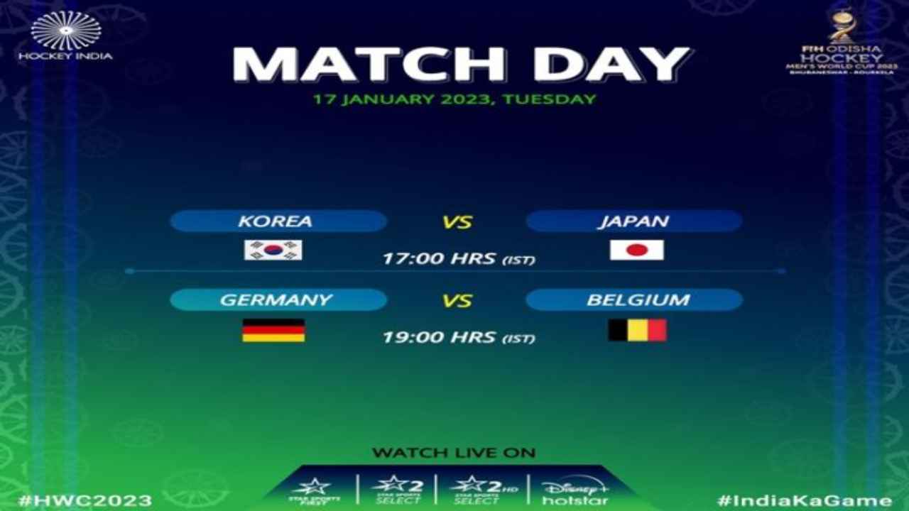 FIH Hockey Men’s World Cup: Korea- Japan, Germany-Belgium to clash in Kalinga stadium in Bhubaneswar