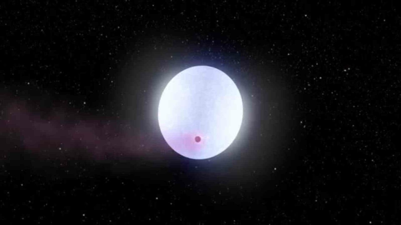 This fiery planet is one of the hottest exoplanets ever discovered