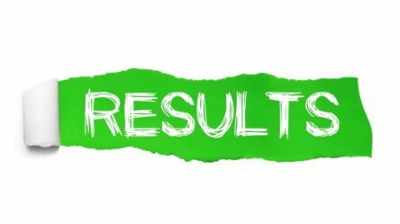 SSC MTS and Havaldar 2023 Result