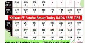 Kolkata FF Fatafat Result Today June 10 2023