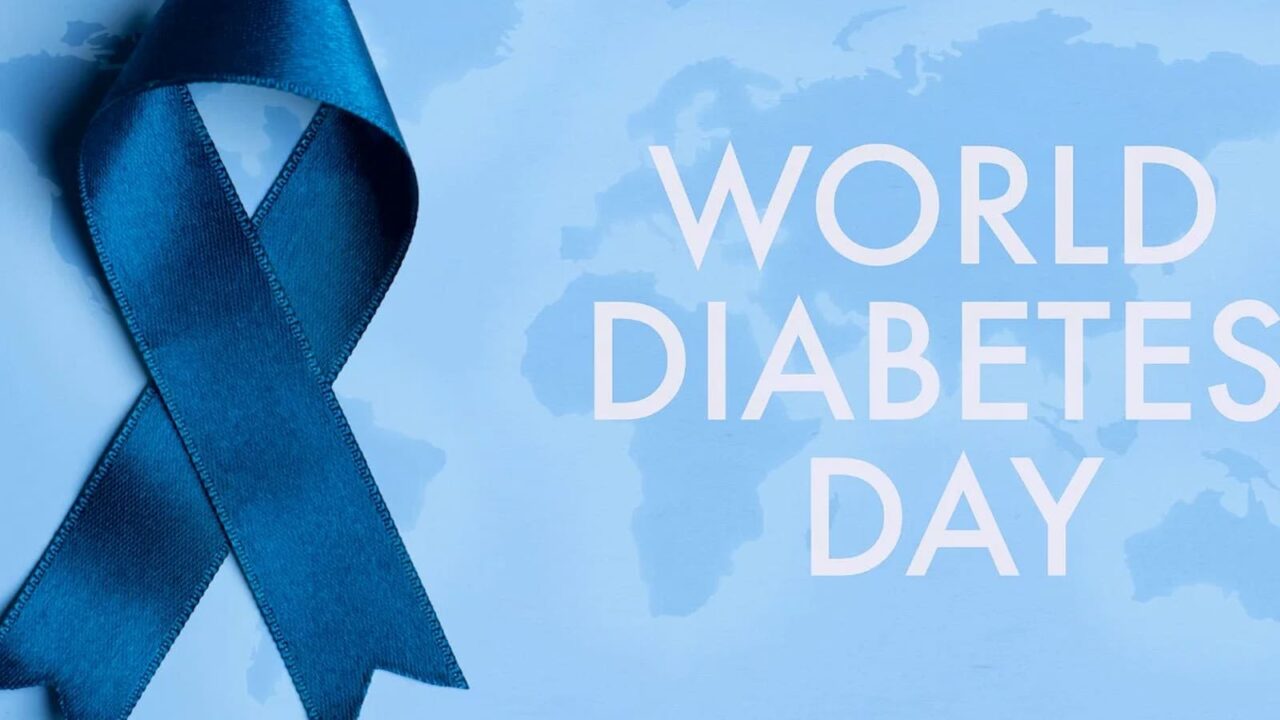 World Diabetes Day 2023 History, Dates, and Activities