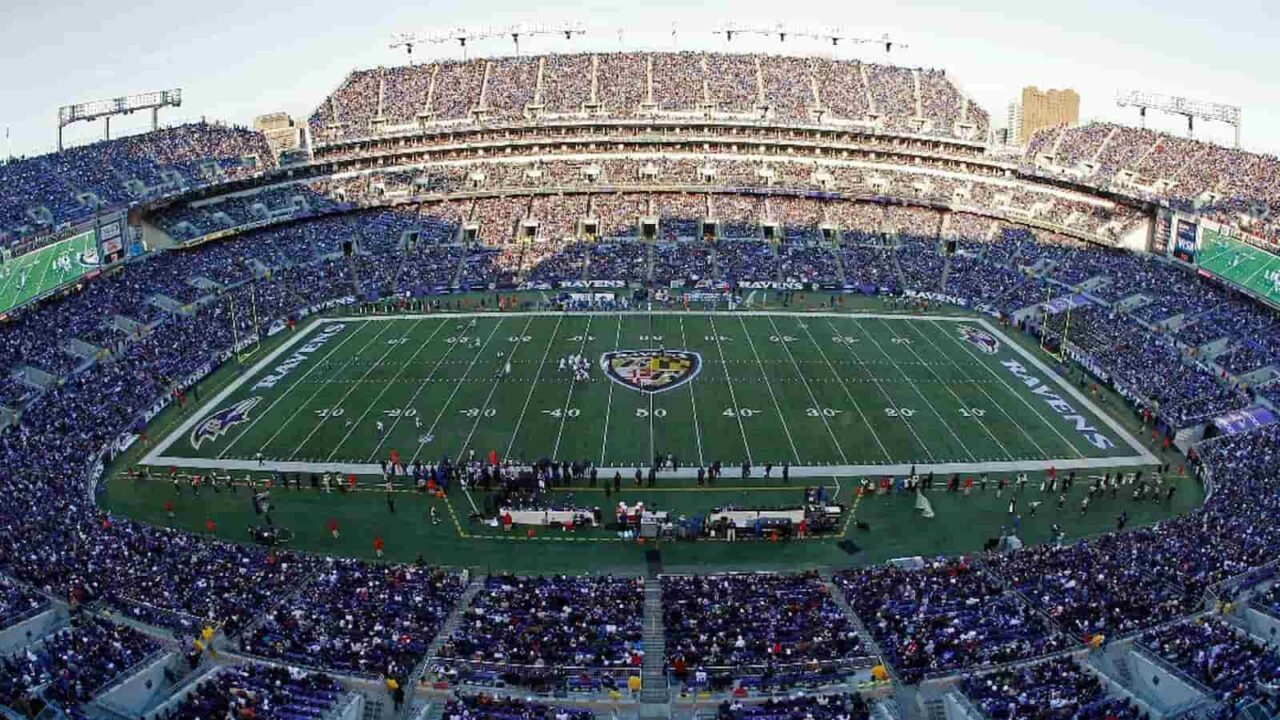 The weather forecast for Baltimore Ravens vs. Los Angeles Rams Will it rain at M&T Stadium