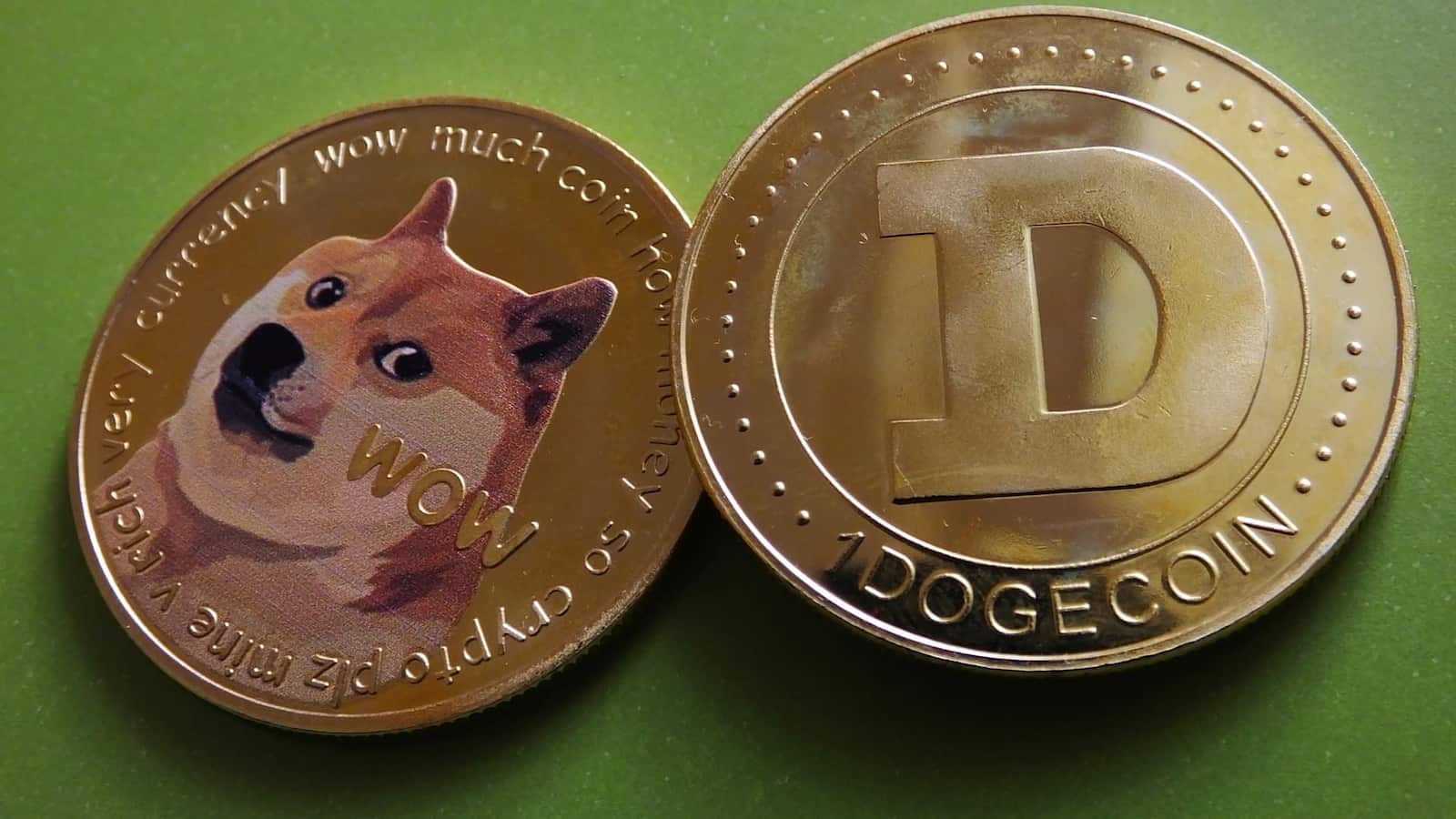Meme Coin Market