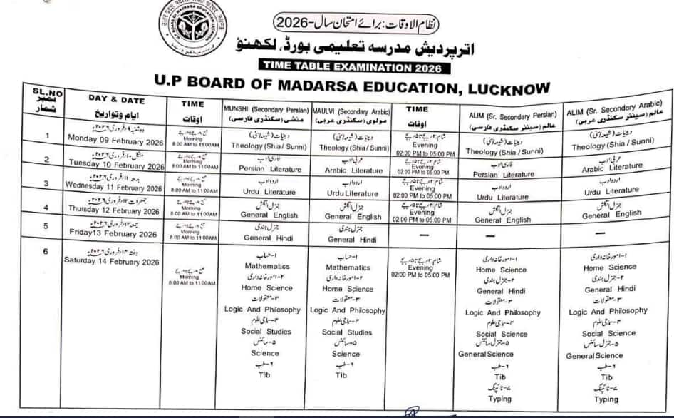 UPBME Madarsa Board Time Table 2026 
