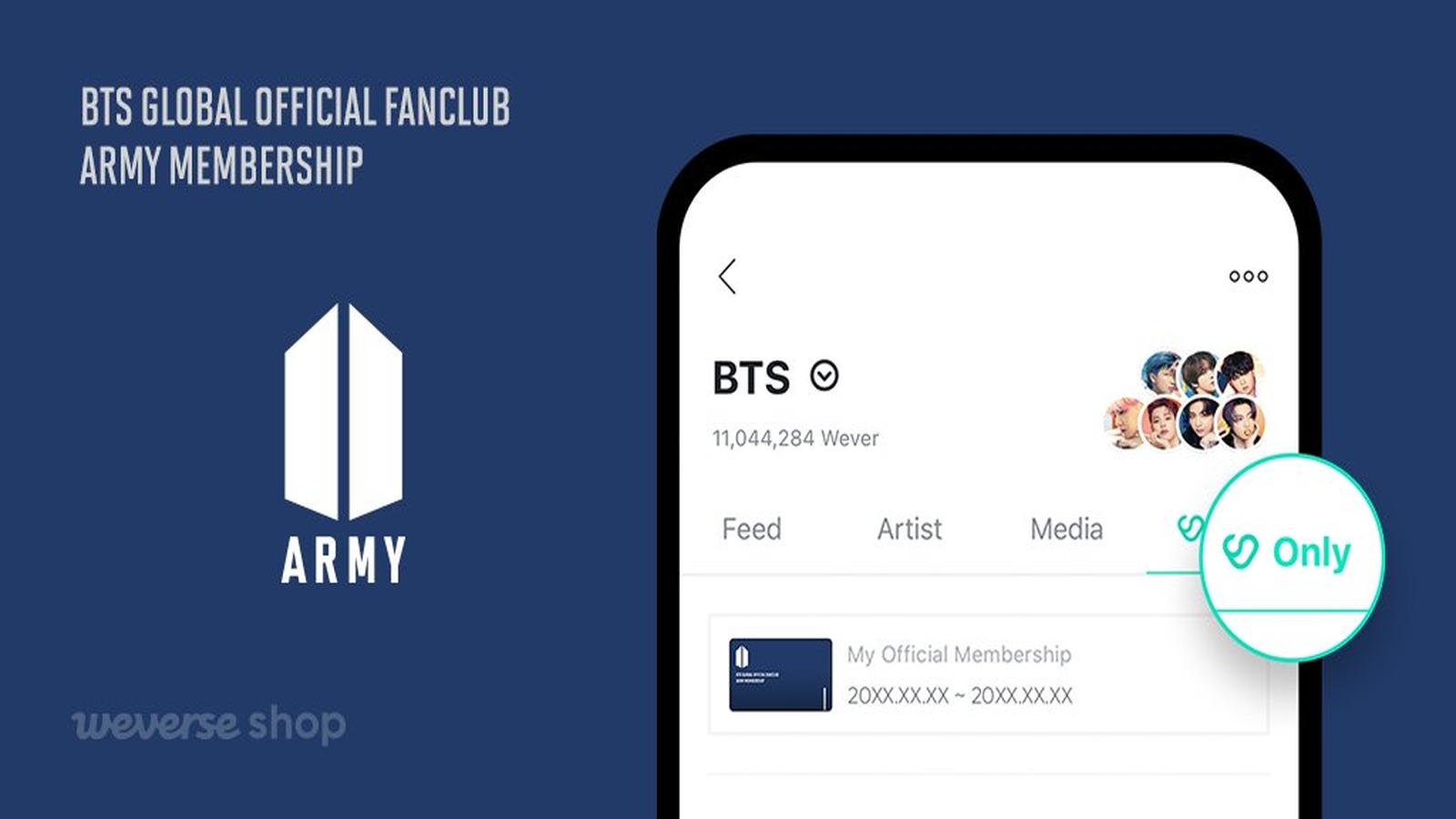 Weverse ARMY Membership Guide: How To  Secure BTS 2026 Concert Tickets Before They Sell Out?