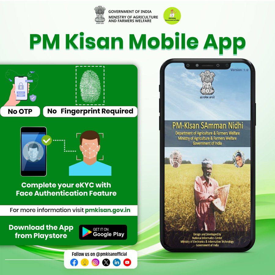 PM Kisan Yojana Next Installment