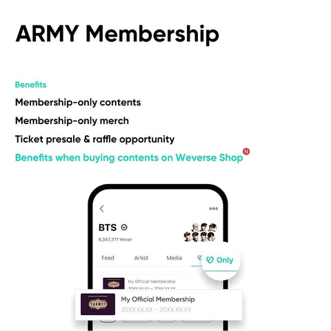 Weverse ARMY Membership Guide