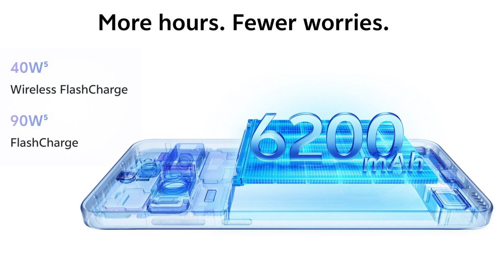 Vivo X200T India Launch