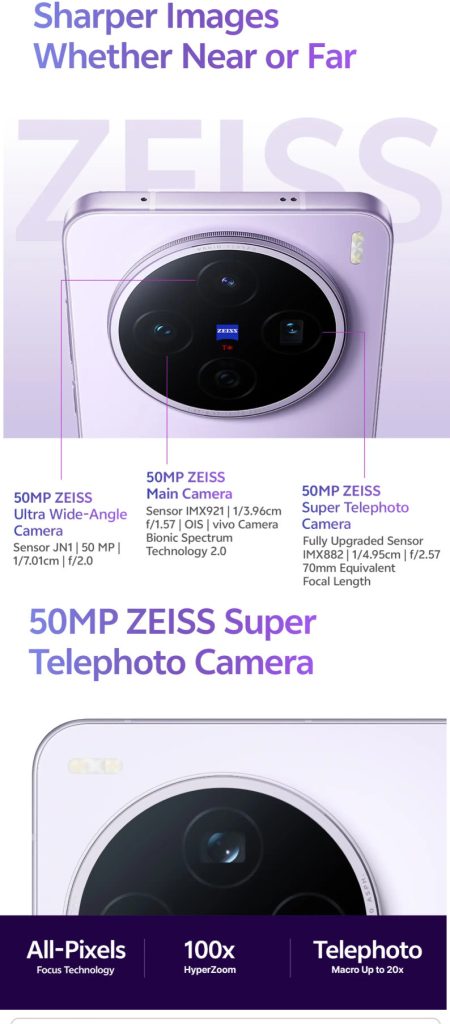 Vivo X200T India Launch