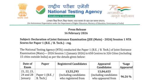 JEE Mains 2026 Session 1 Result Announced