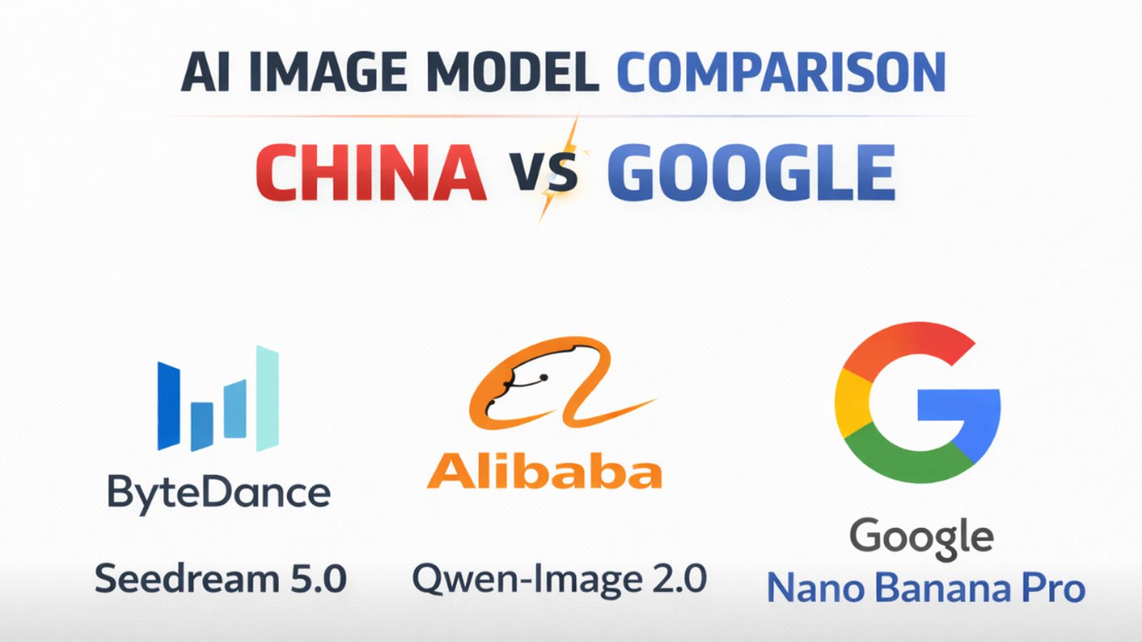 ByteDance and Alibaba Expand AI Image Tools to Challenge Google’s Dominance