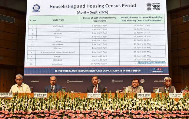 Census 2027 Self Enumeration