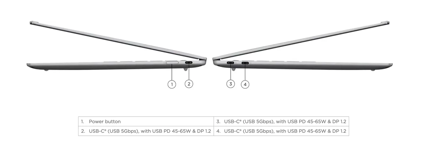Lenovo ThinkBook 14 2-in-1 G6 IPL