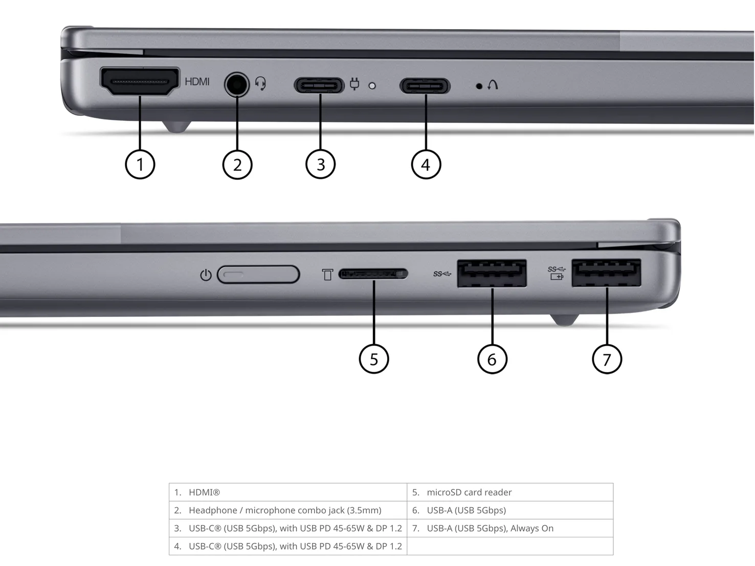 Lenovo ThinkBook 14 2-in-1 G6 IPL