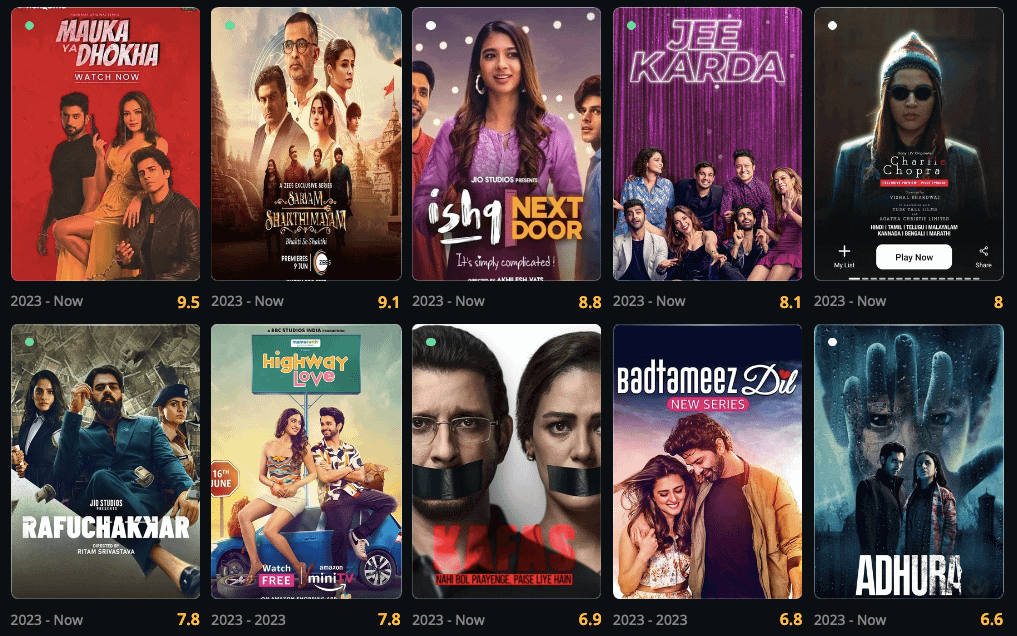 Freemovies2021 Alternatives
